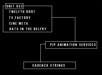 Unit 953 Twelfth Root TV Factory Cine Metu Bats in the Belfry. Pip Animation Services. Cadenza String Quartet